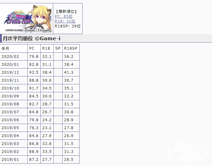 姬狩攻略(姬狩相似的游戏)