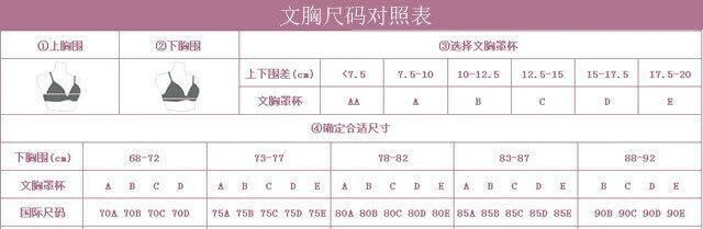 34b胸围大概多少厘米(34b胸大约几斤)