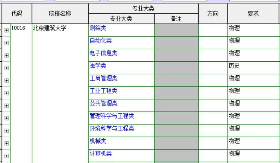 北京建筑大学 怎么样(北京建筑大学认可度怎么样)