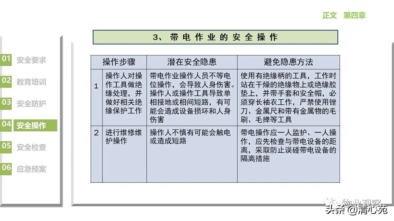 物业工程类培训(物业工程部培训内容)