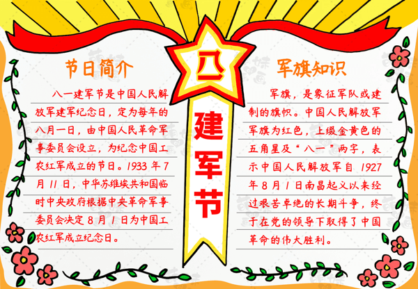 八一手抄报简单又漂亮 清楚