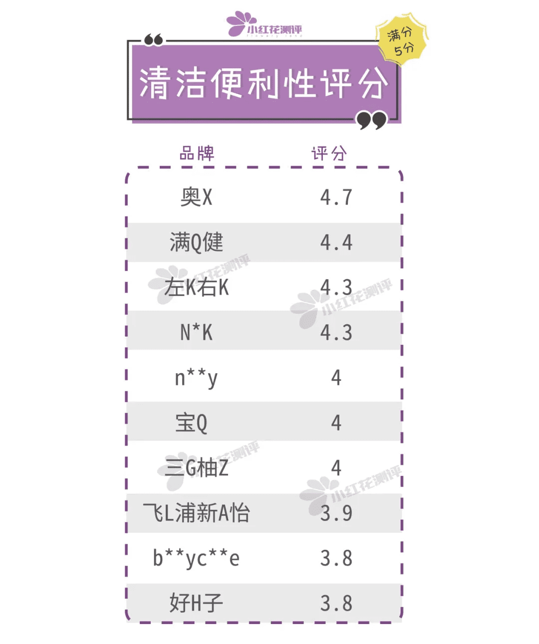 学饮杯什么牌子好(什么牌子的学饮杯好用)