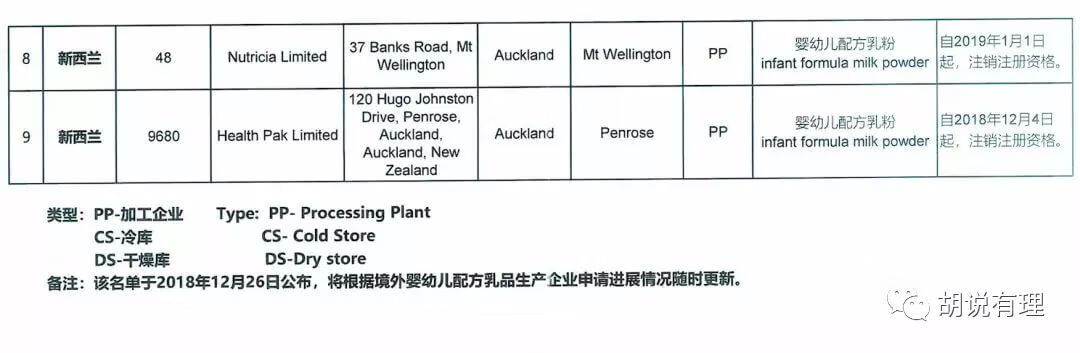 特福芬奶粉最新事件遭曝光(奶粉事件2019)
