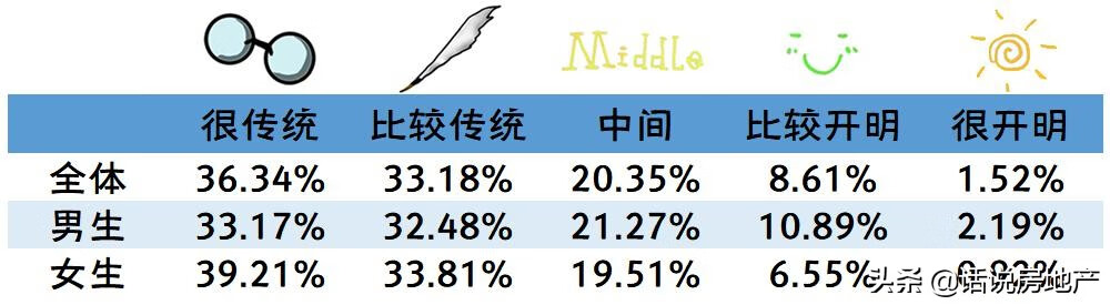 生殖健康网站有哪些(生殖健康咨询网)