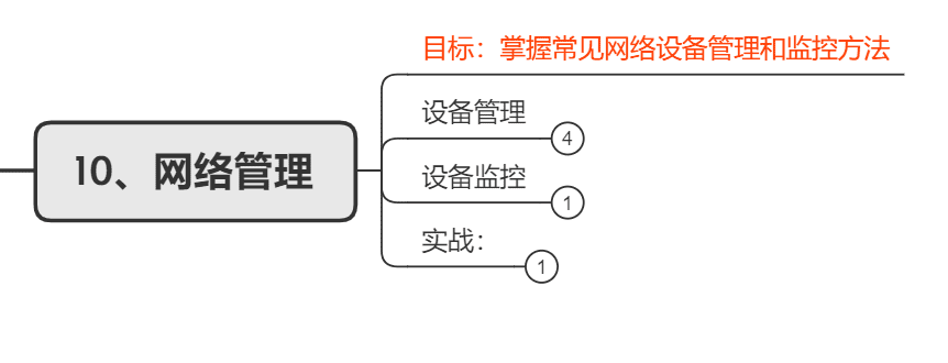 西安 网络工程师(西安网络优化工程师培训)