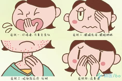 包.皮炎症症状(皮包炎症怎么自己处理)