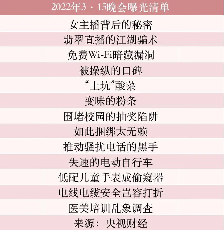 今年315曝光的是什么(今年315化妆品曝光哪些产品)