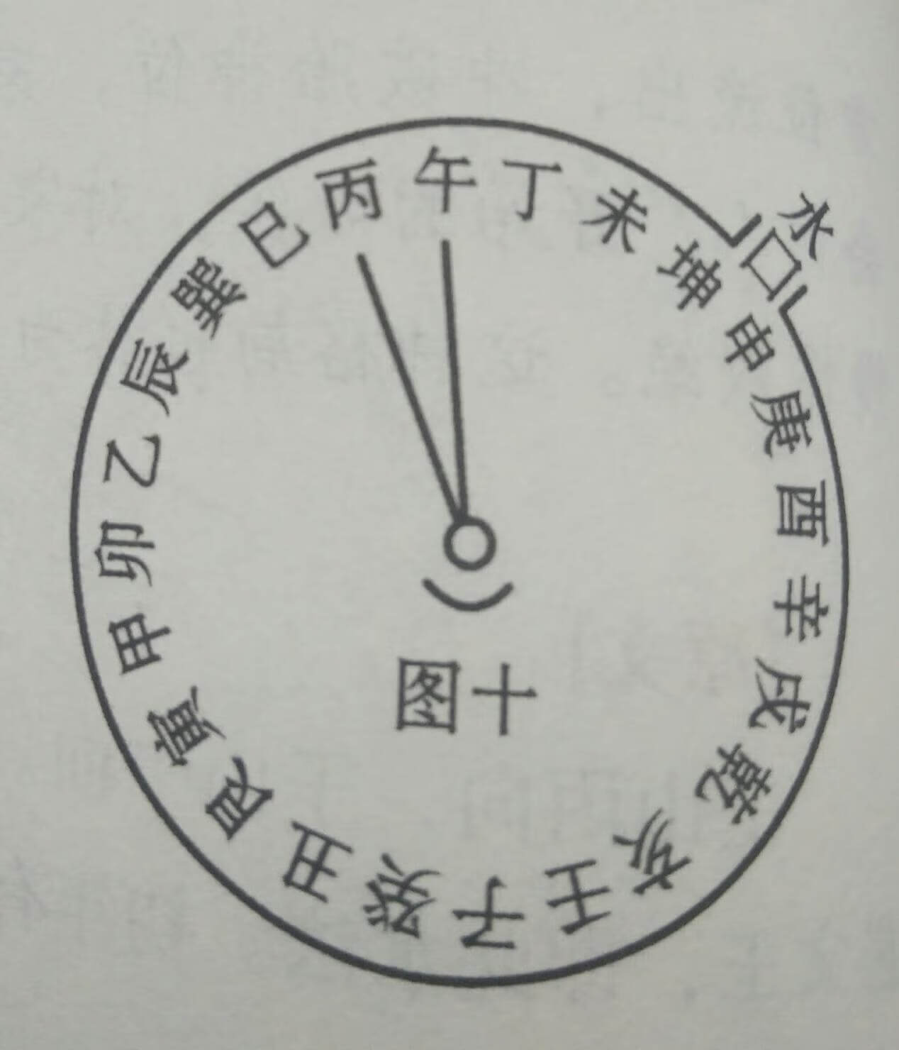 房屋河流風水圖解十二水口吉凶斷法圖這些入門級的知識您知曉多少建議