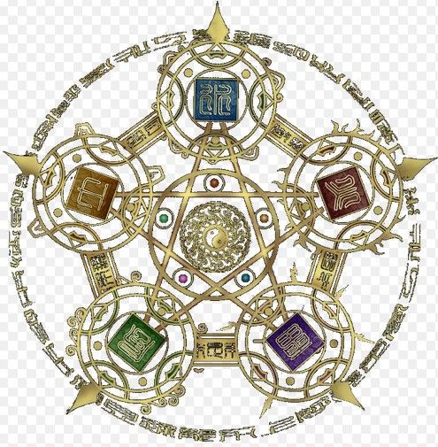 阴阳风水阵法法术是假阵法(道家阴宅风水阵法)