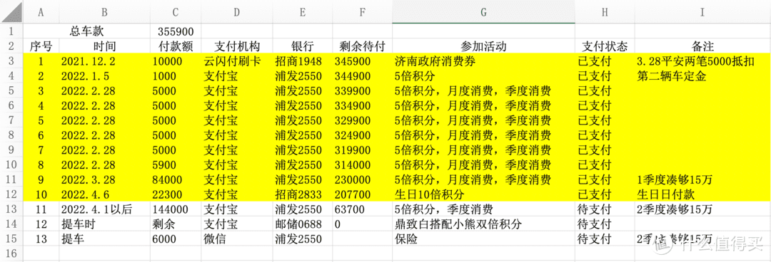 毛豆y(新鲜黄豆)