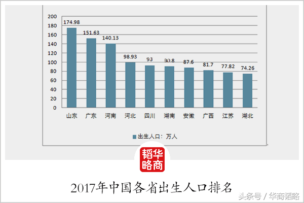 山东二胎政策2015全面放开(山东二胎政策有补贴吗)