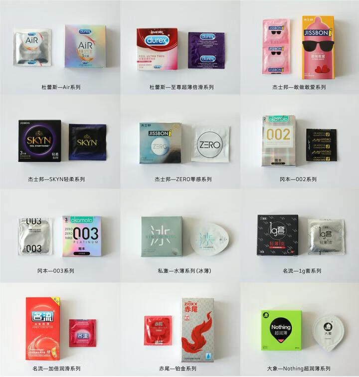 避孕套的种类(避孕套种类品牌大全)