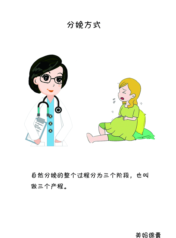 如何分娩婴儿(分娩方法)