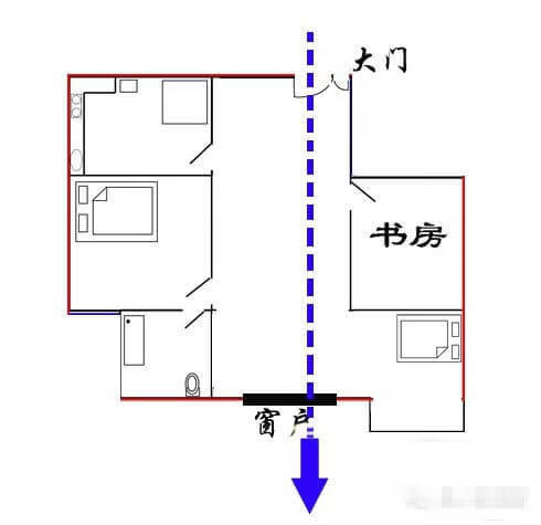 风水破法大全(破风水是什么意思)