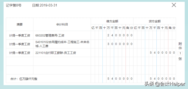 真账实操(会计真账)