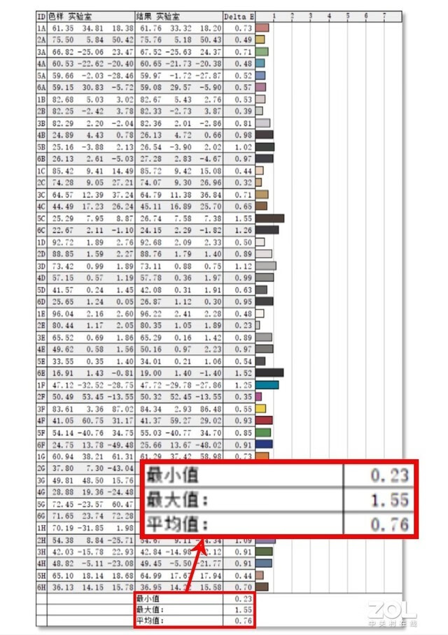 wow20级去哪练级(wow54级去哪里练级)