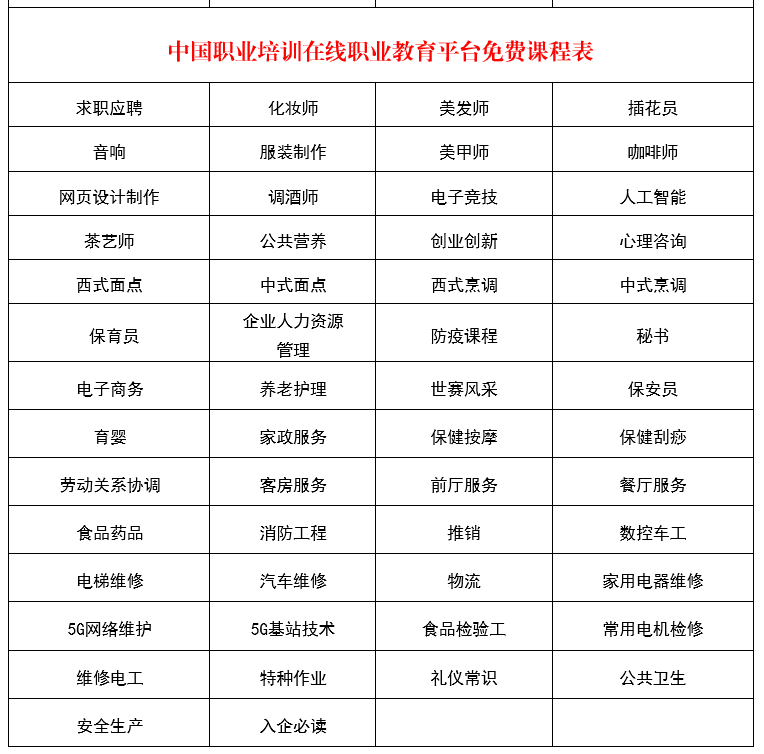 西安营养师培训学校(西安营养学会营养师培训部)