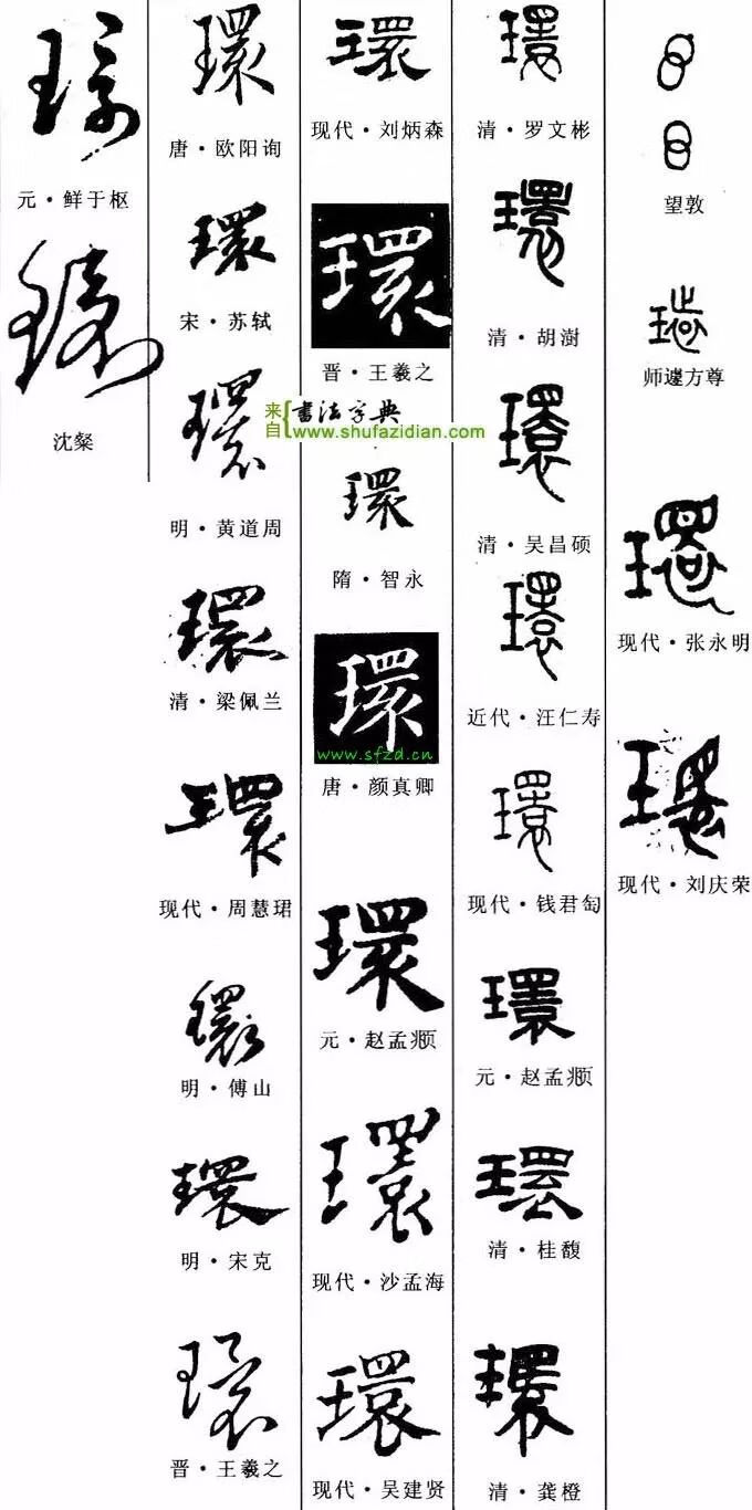 环的拼音(上环)