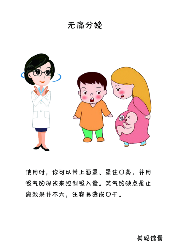 什么是无痛分娩啊(什么是女性的无痛分娩)