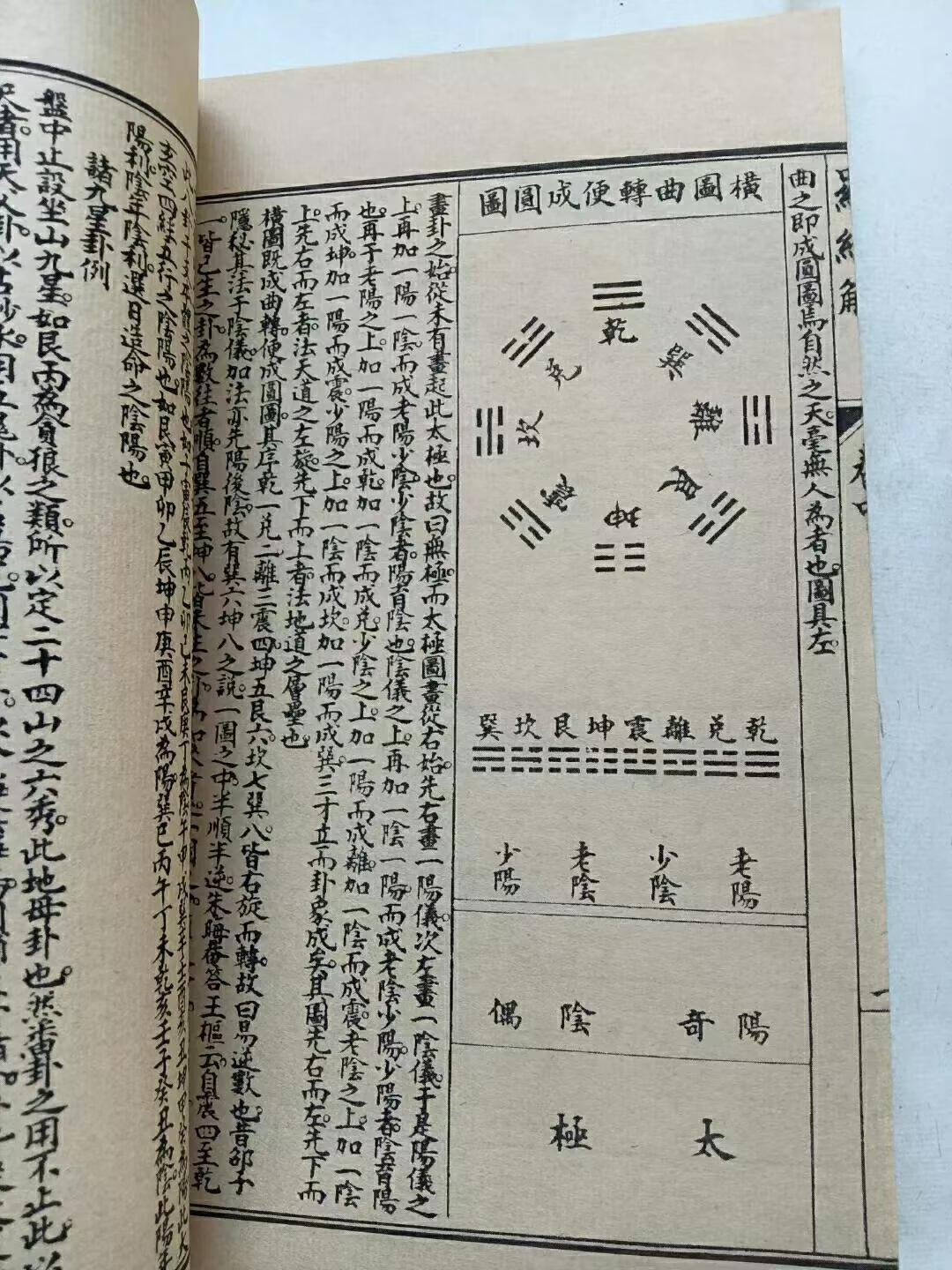 風水羅盤應用學書