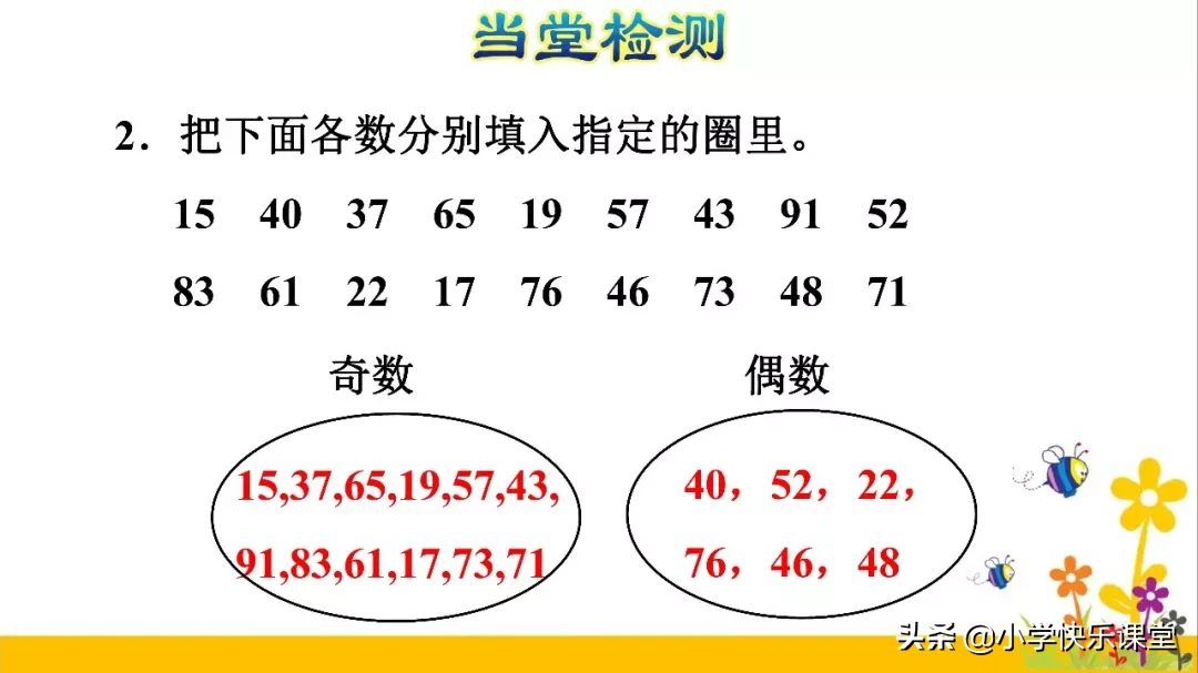 一位数中最小的合数是几(所有的偶数都是合数这句话对吗)