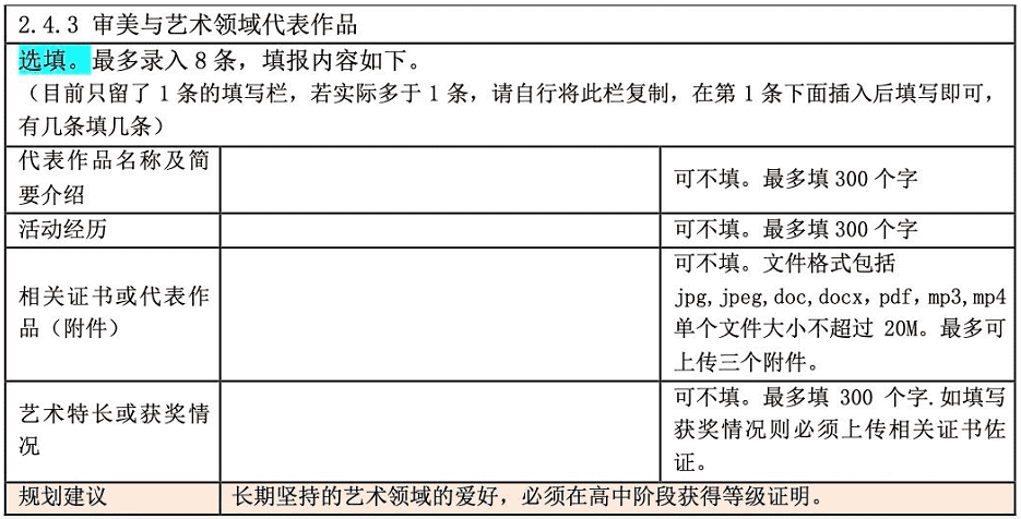 高考社会实践怎么填(新高考社会实践活动)