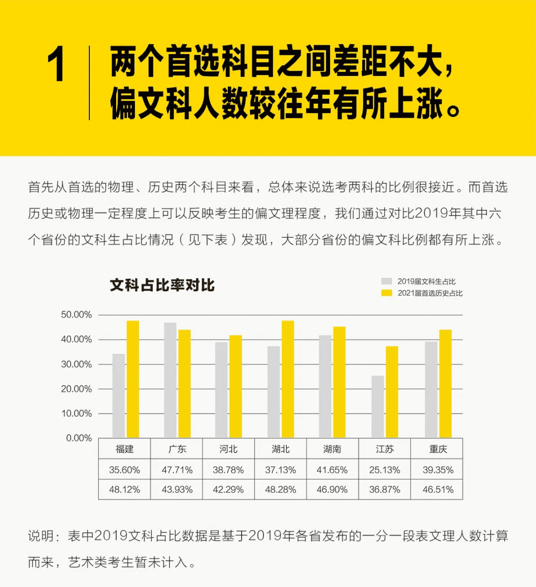 完全攻略手册(完全攻略系列)