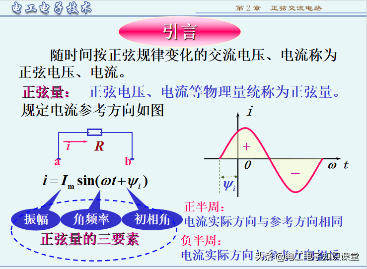 描述正弦交流电的三要素(正弦交流电的三要素是指)