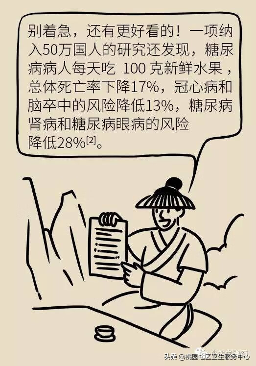 糖尿病水果表(糖尿病放心吃六种水果)