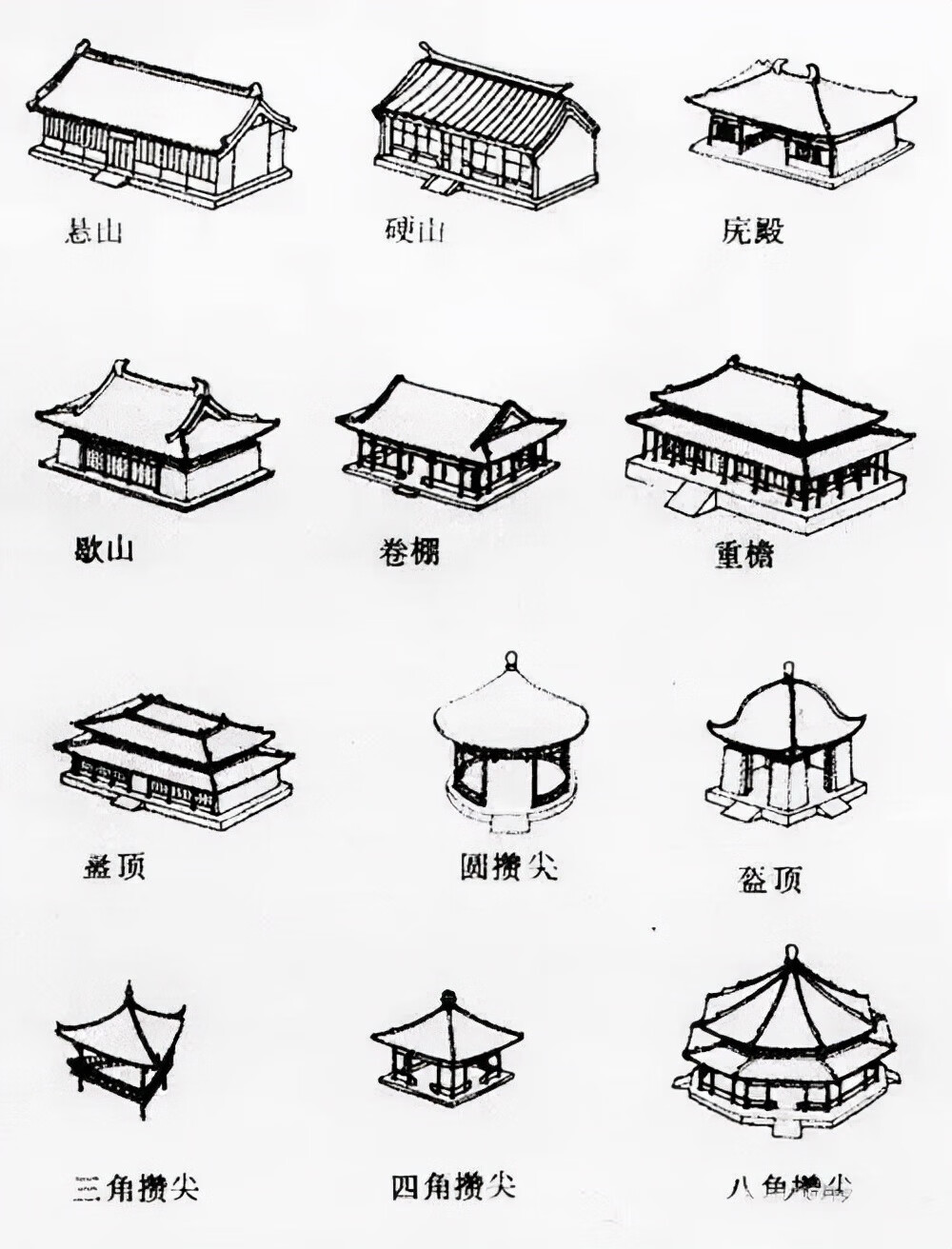 四坡四脊架构图(4坡5脊木骨架)