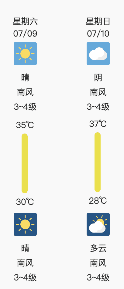 基本素质测验考什么(基本素质测试是什么)