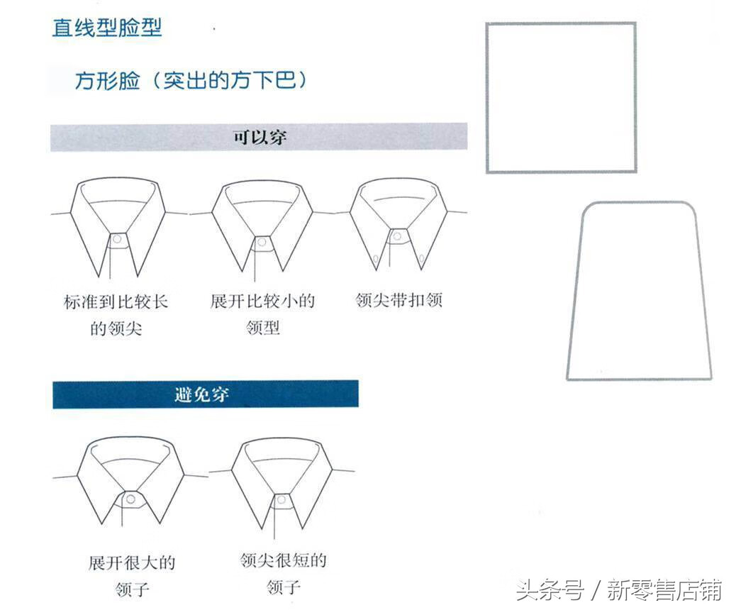 男士服装搭配的技巧(男装的搭配技巧及原则)