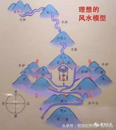 风水中八风是什么意思(八风指的是哪八风)