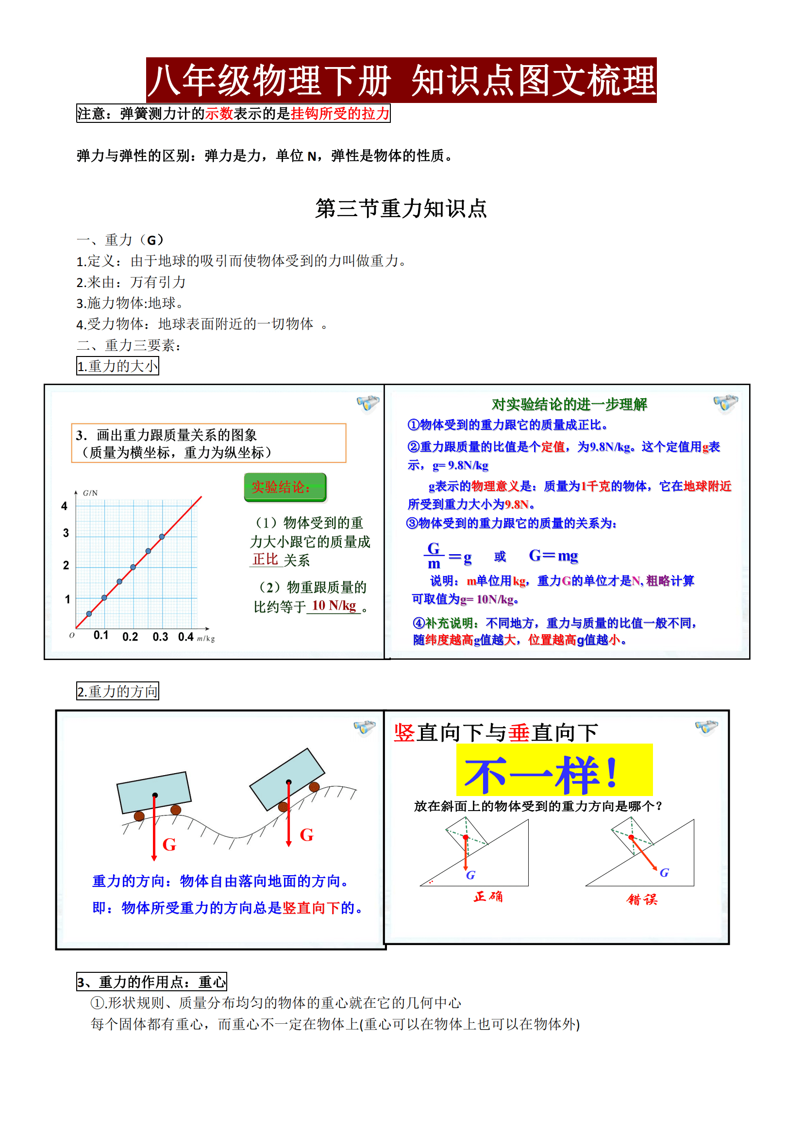 数学物理方法知识点总结(数学物理方法总结)