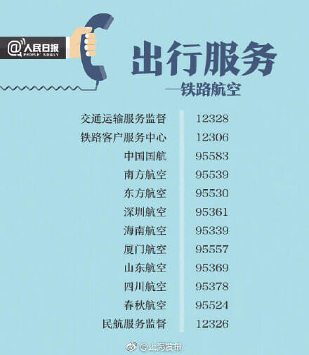 消费者协会投诉电话是多少(消费者怎样投诉商家)