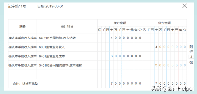 真账实操(会计真账)