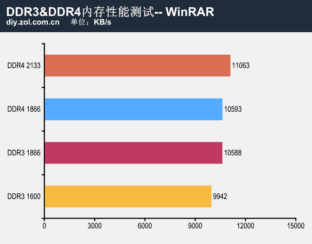 aida32 安卓(aida是什么)