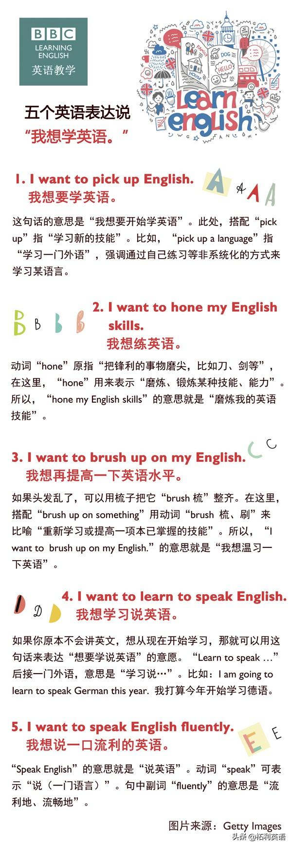 我想学英语用英语怎么说