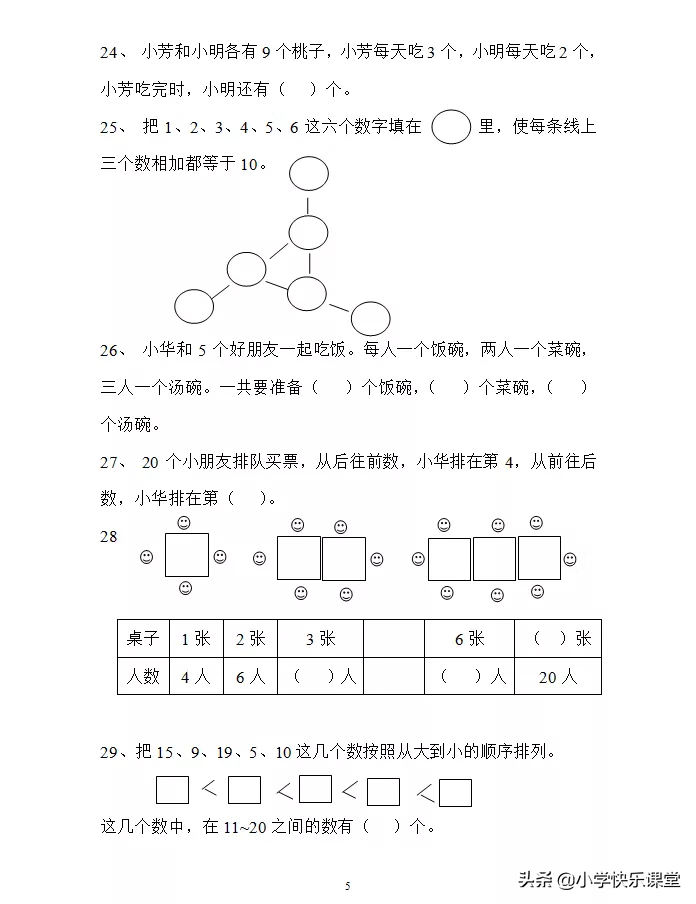 小学一年级数学基础练习题，题型都是必须要掌握和会做的！