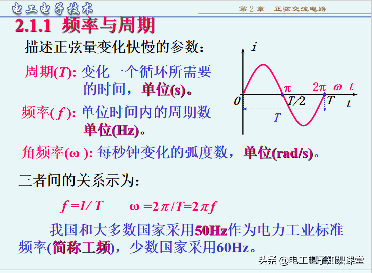 描述正弦交流电的三要素(正弦交流电的三要素是指)