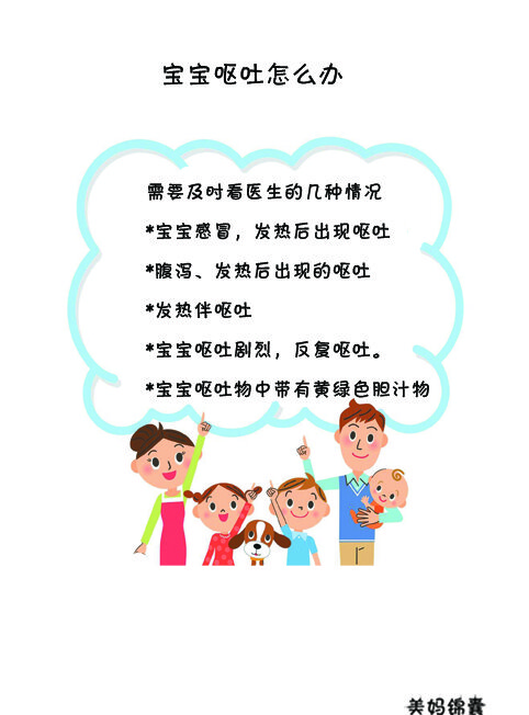 宝宝呕吐(小孩半夜连续呕吐怎么处理)
