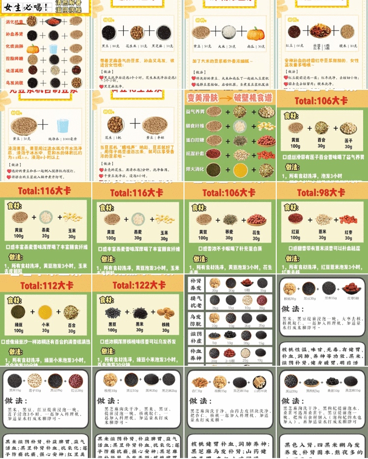 营养餐食谱大全(健康膳食食谱大全)