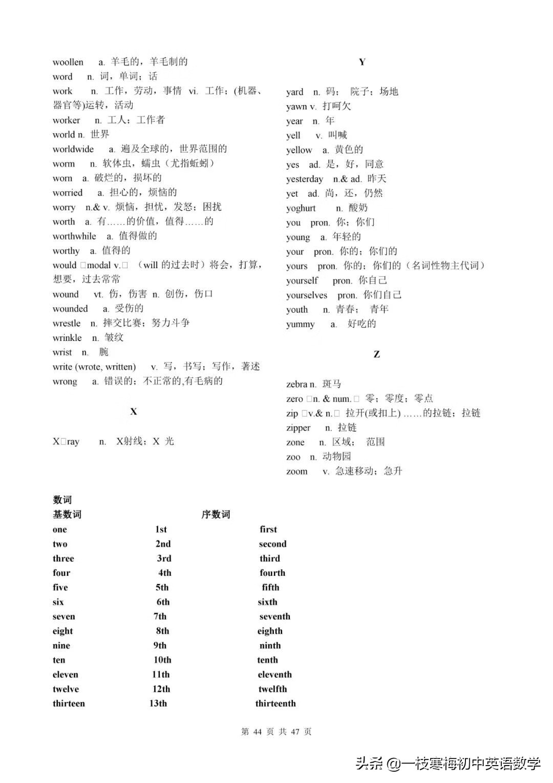 高考英语考试大纲词汇表（图片版）