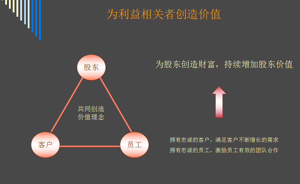 全面预算管理(全面预算概念)