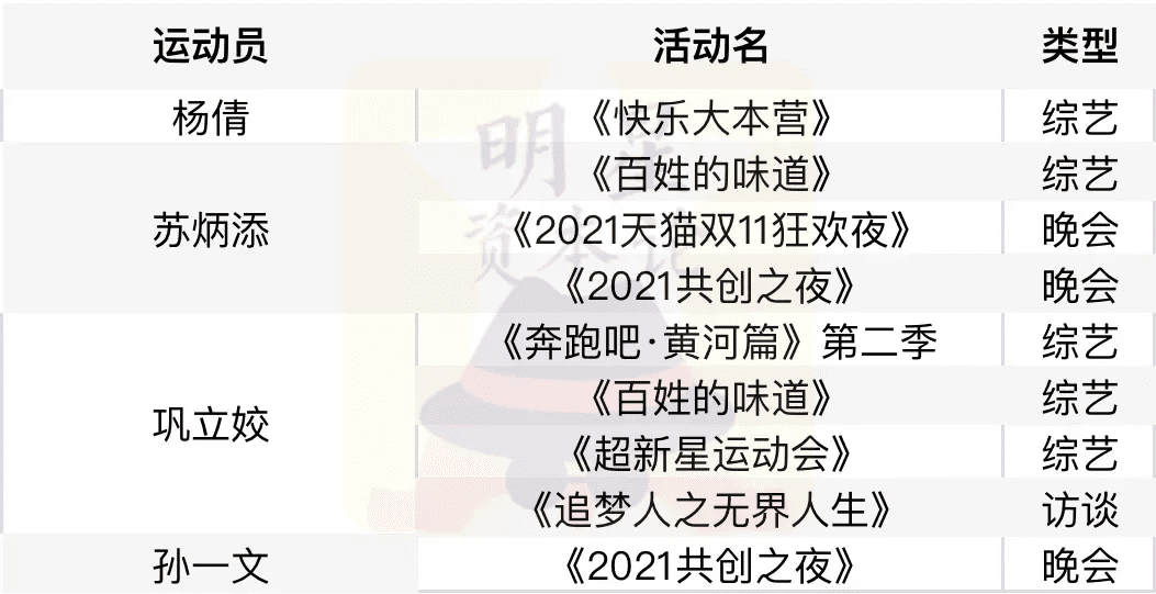 埃尔维斯普雷斯利公司(埃尔维斯利猫王)