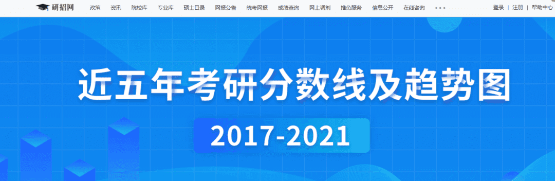 历年考研分数线查询(今年研究生录取分数线)