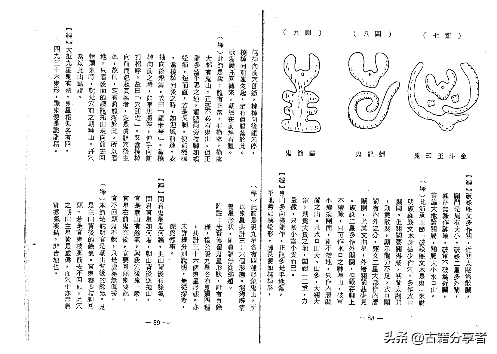 杨公风水图片大全(杨公风水书籍大全)