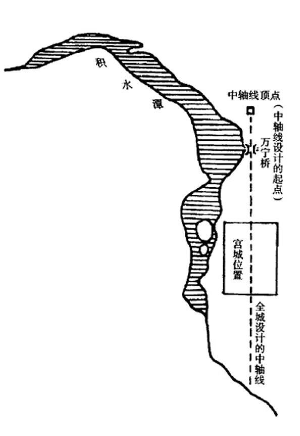 长春易经风水培训儿童早教班(长春易经风水培训)