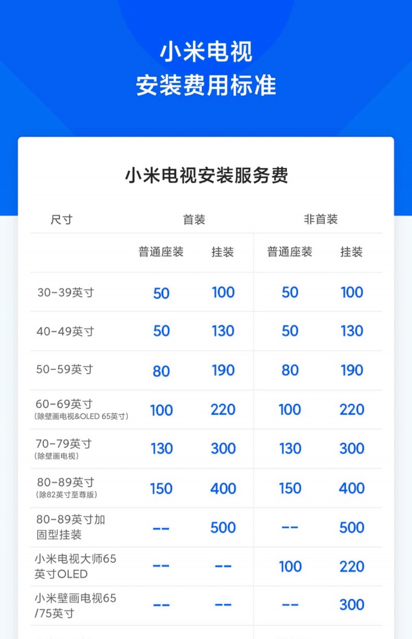 315买家电便宜还是618实体店(京东315对比618)