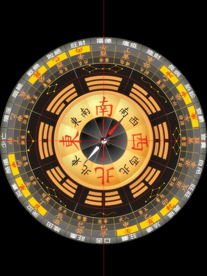 风水罗盘可信吗(风水罗盘全解)